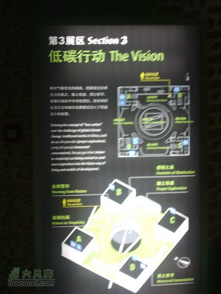 世博游第一日之风雨同行第3展区：低碳行动