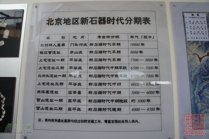 北京骑迹47 寻北京唯一一座无梁阁 访兴隆观nEO_IMG_DSC05427