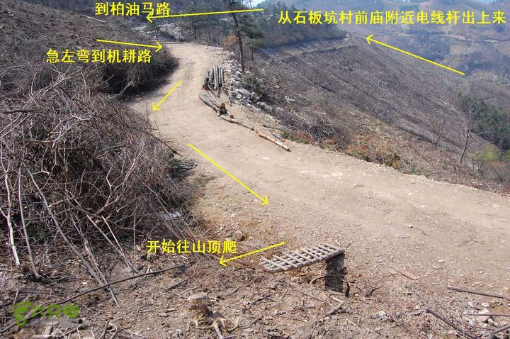 爪坑-里湖-裘树岙-石板坑-黄泥浆岗-商量岗-兰田-里村转上山处