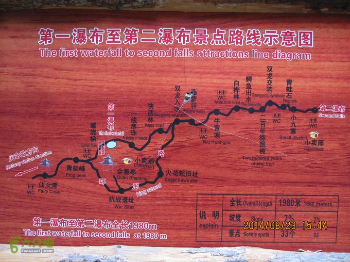 20140823东湖林-通州峪-莲花坑-双龙峡-火村口日月潭边看到的景区导游图