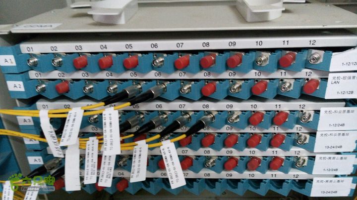 云县党校一楼无线机房云县党校一楼无线机房/ZHJJ/ODM1