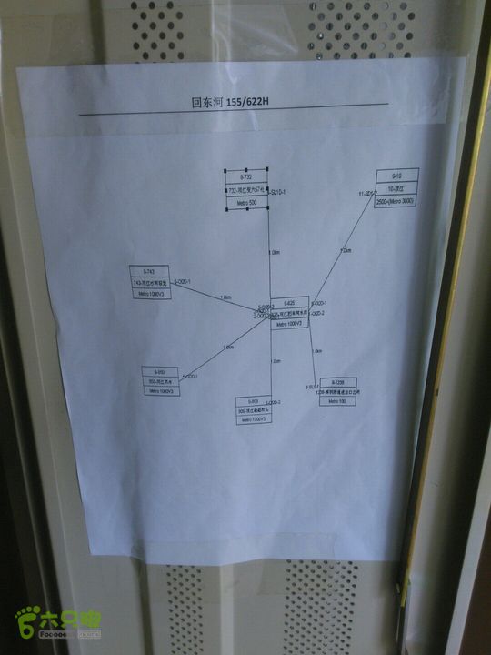 双江县回东河水库一楼无线机房LIC4828双江县回东河一楼无线机房/155/622H组网拓扑图
