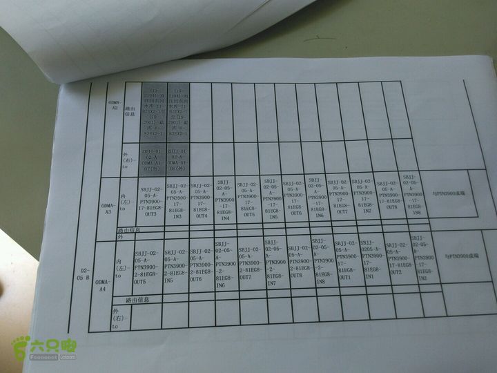 双江县回东河水库一楼无线机房LIC4828双江县回东河一楼无线机房/ODF-02-B05纤芯路由图