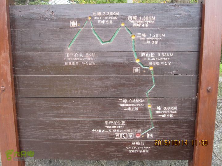 20151014江西庐山东线景区（东到五老峰的四峰）五老峰上山口与五个山峰之间距离示意图